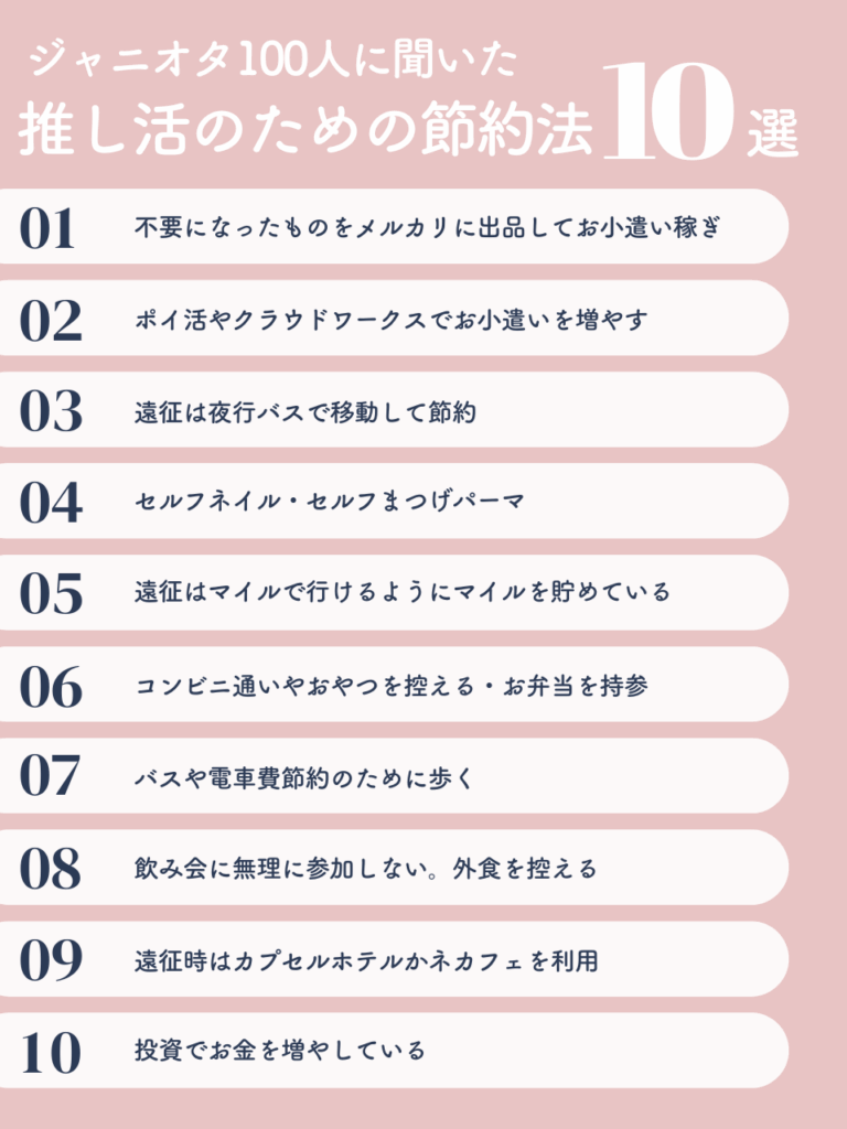 推し活のためにジャニオタが実践している節約術